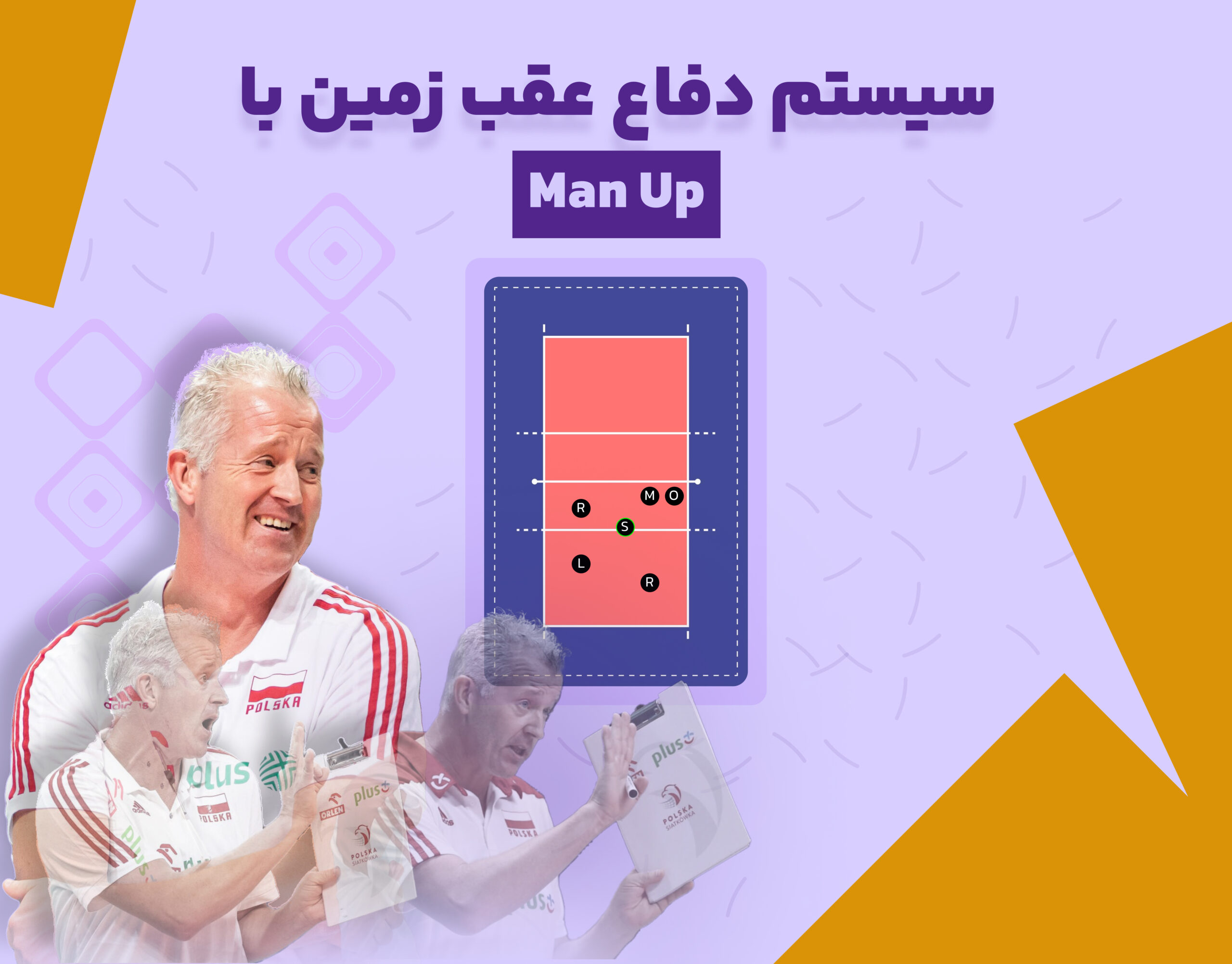 سیستم ManUP چگونه است؟